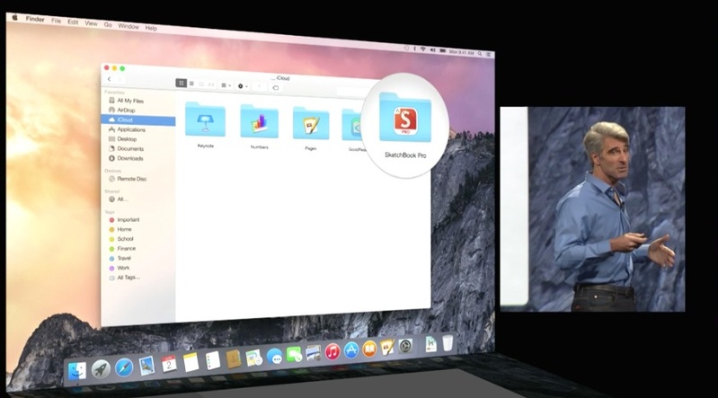 iCloud Drive
